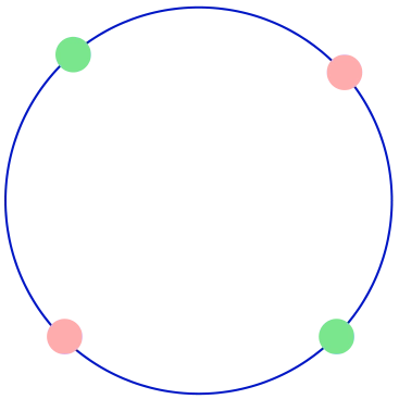 whatsapp api providers in UAE 